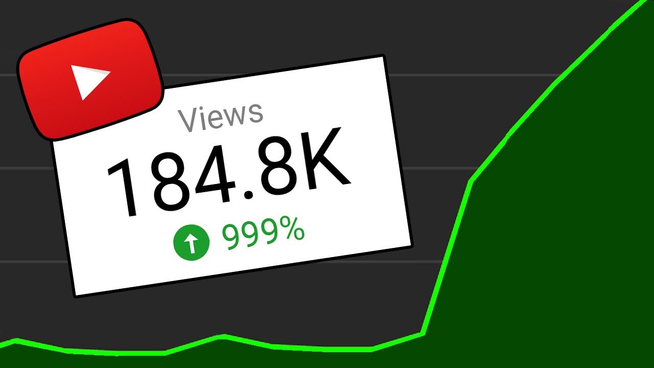 Unveiling the YouTube Algorithm Secrets: The YouTube Flatline Dilemma